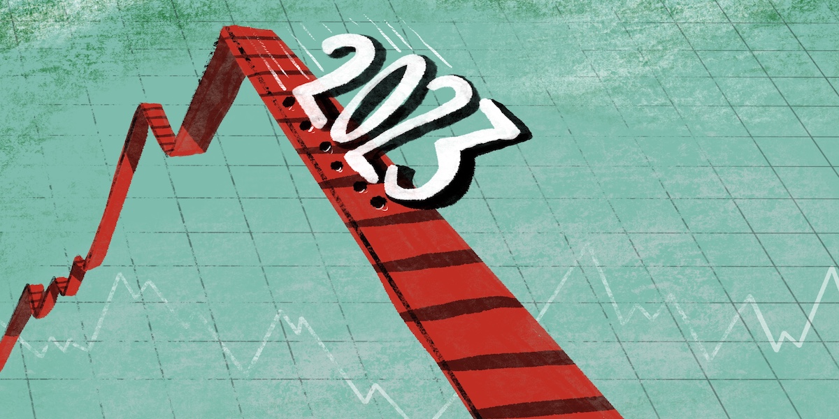 Funding Outlook for 2023